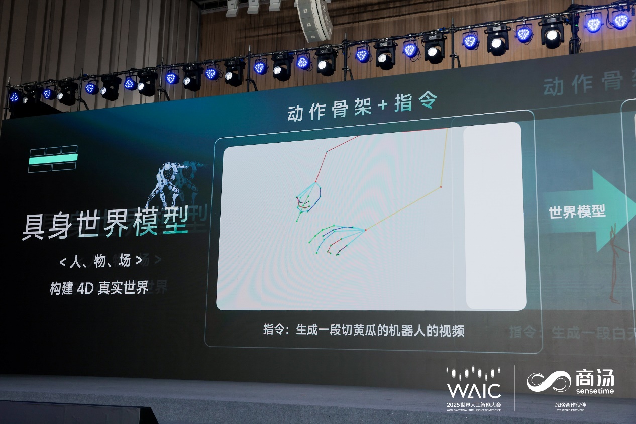 发布“悟能”具身智能平台，商汤让机器人像人一样和现实世界交互