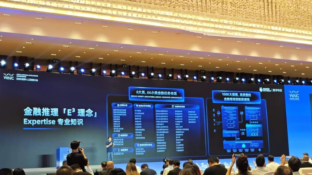 AI+金融，如何跨越大模型和场景鸿沟？