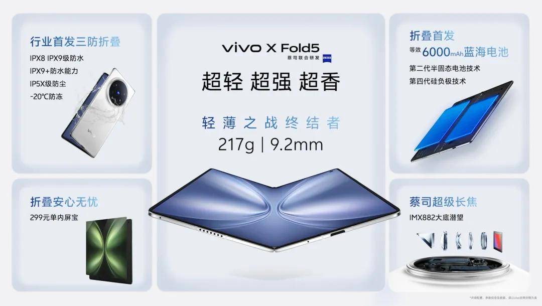 “轻”是态度，“强”是底气：折叠屏的“成人礼”