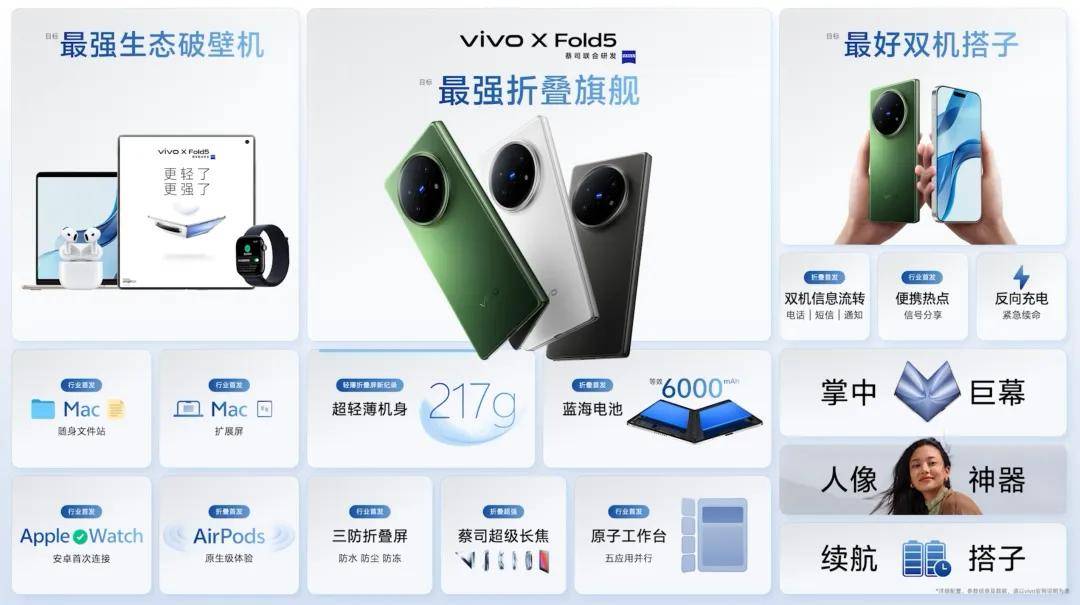 “轻”是态度，“强”是底气：折叠屏的“成人礼”