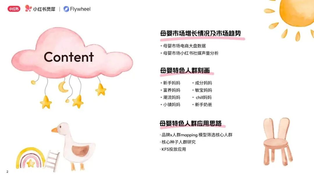 报告分享｜《小红书：2024母婴行业特色人群报告》（附下载）