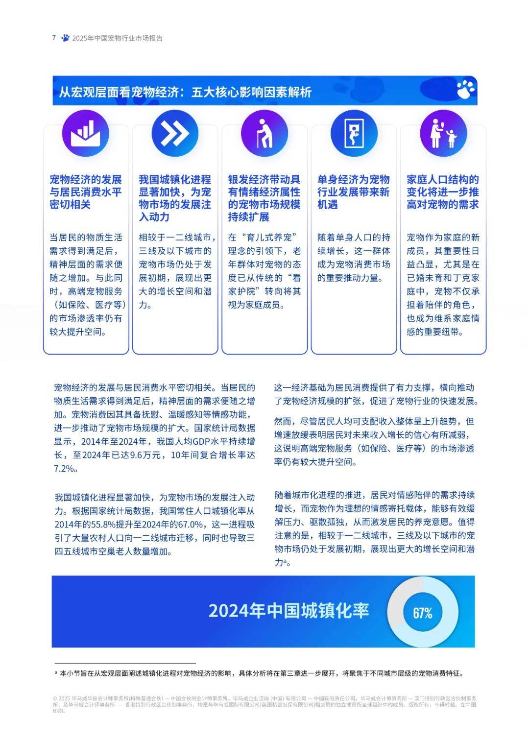 报告分享｜《2025年中国宠物行业市场报告：“它经济”的消费升级与市场洞察》（附下载）
