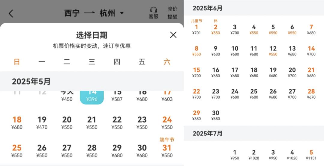 热血青年毕业，旅游业也燃起来了