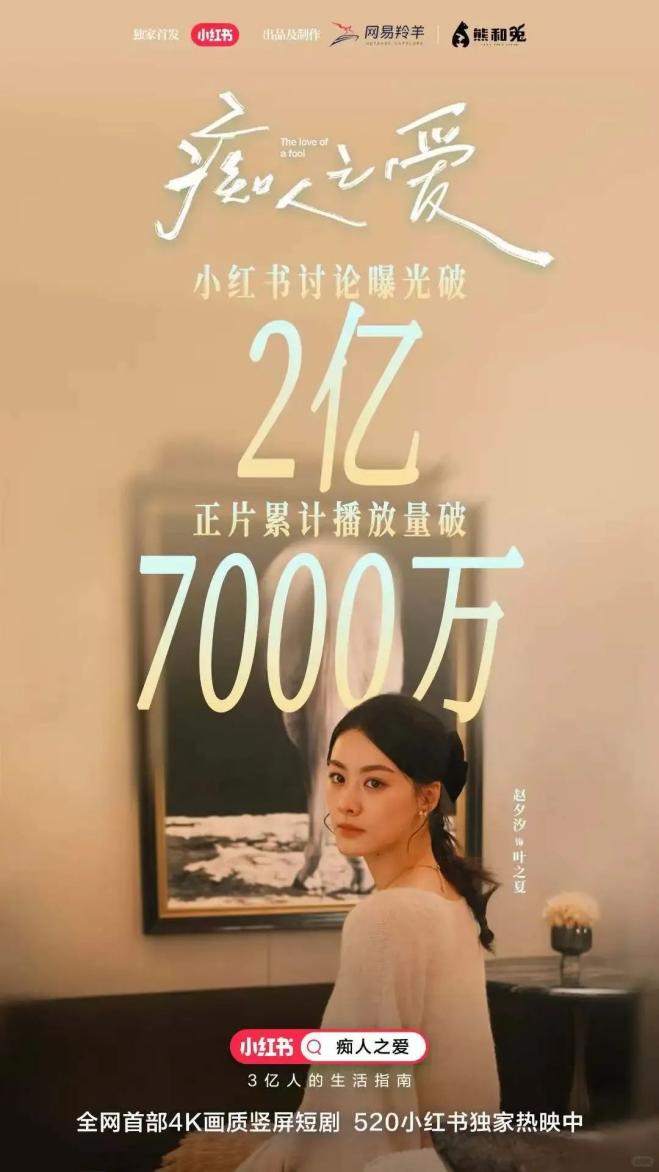 得女频者得天下，小红书“细糠”短剧能否撼动红果？