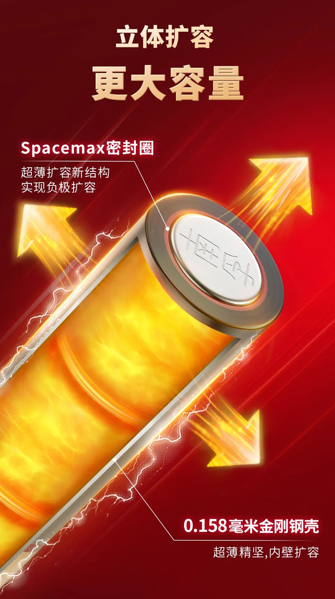 聚能环5代斩获大奖：南孚全球领先的奥秘，藏在“产品创新”里