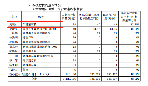东软，正在失去想象力