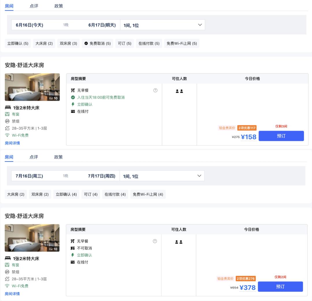 热血青年毕业，旅游业也燃起来了