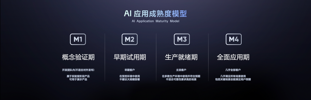 飞书发布知识问答等多款AI产品 让企业拥有懂自己的“豆包”