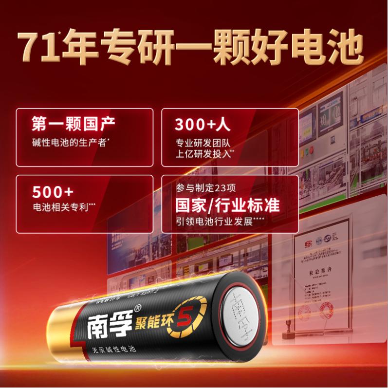 聚能环5代斩获大奖：南孚全球领先的奥秘，藏在“产品创新”里