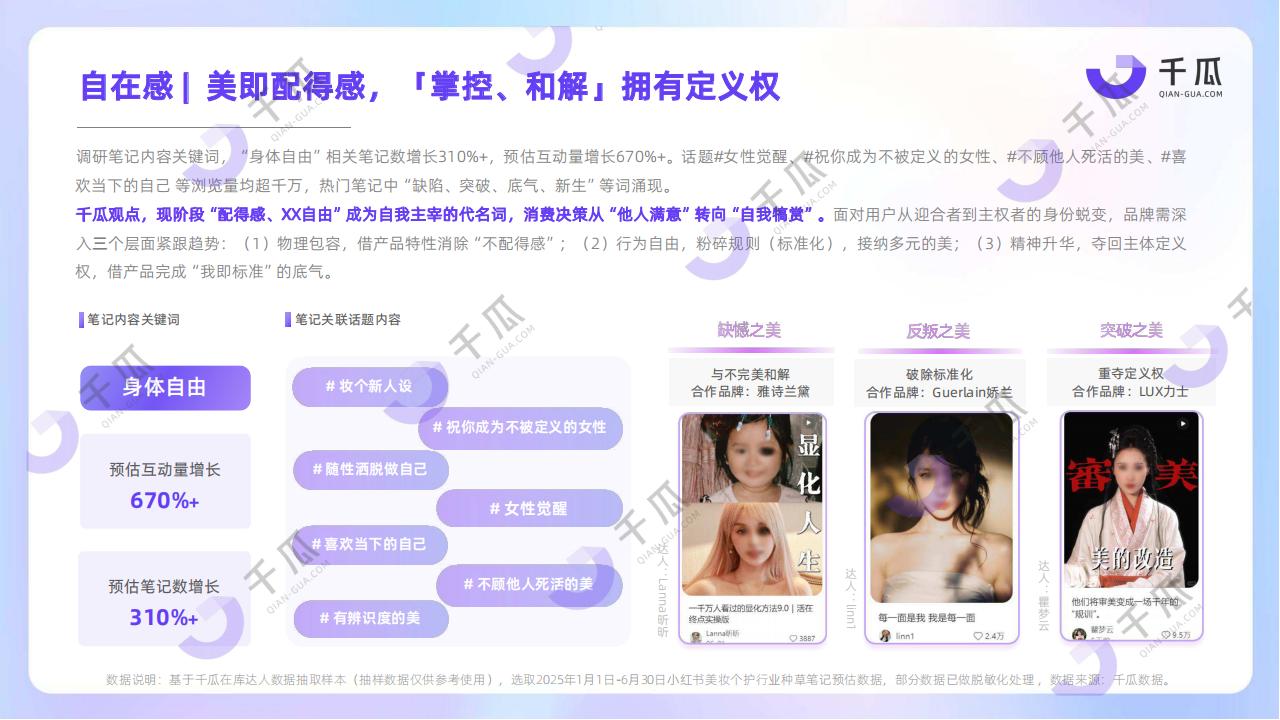 2025妆护种草趋势数据报告