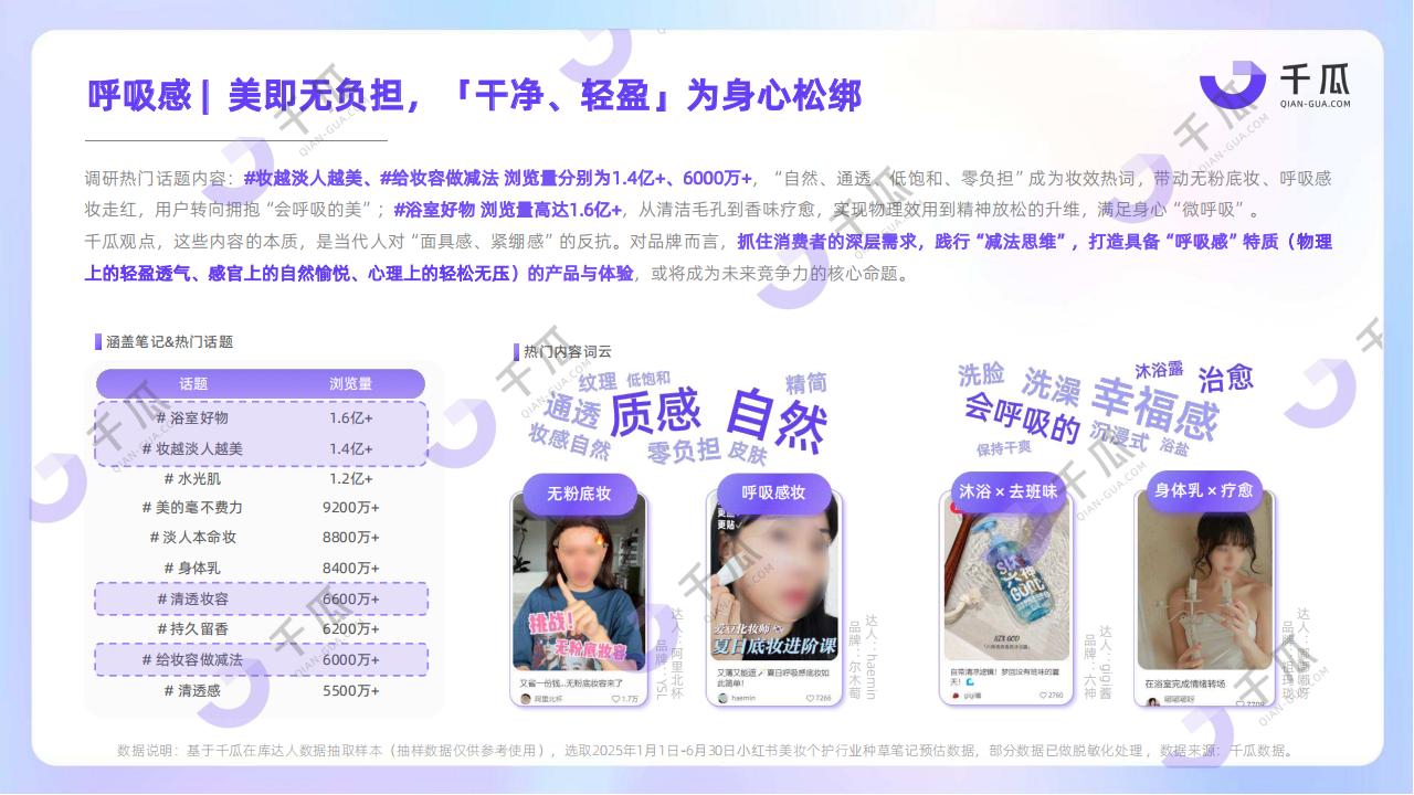2025妆护种草趋势数据报告