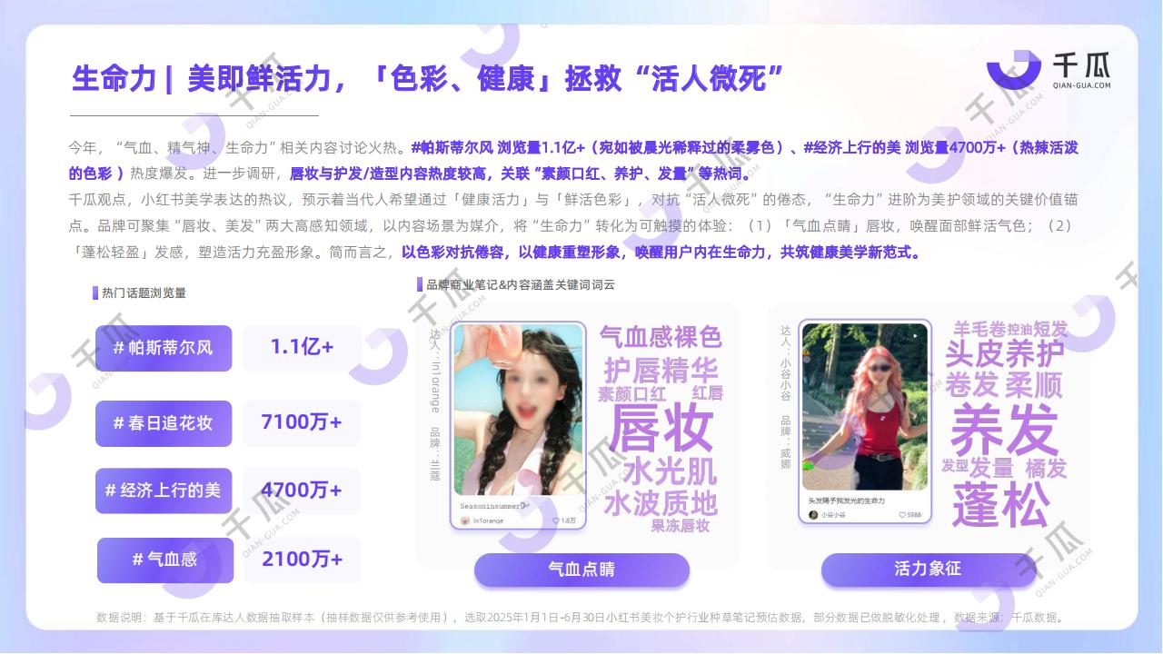 2025妆护种草趋势数据报告