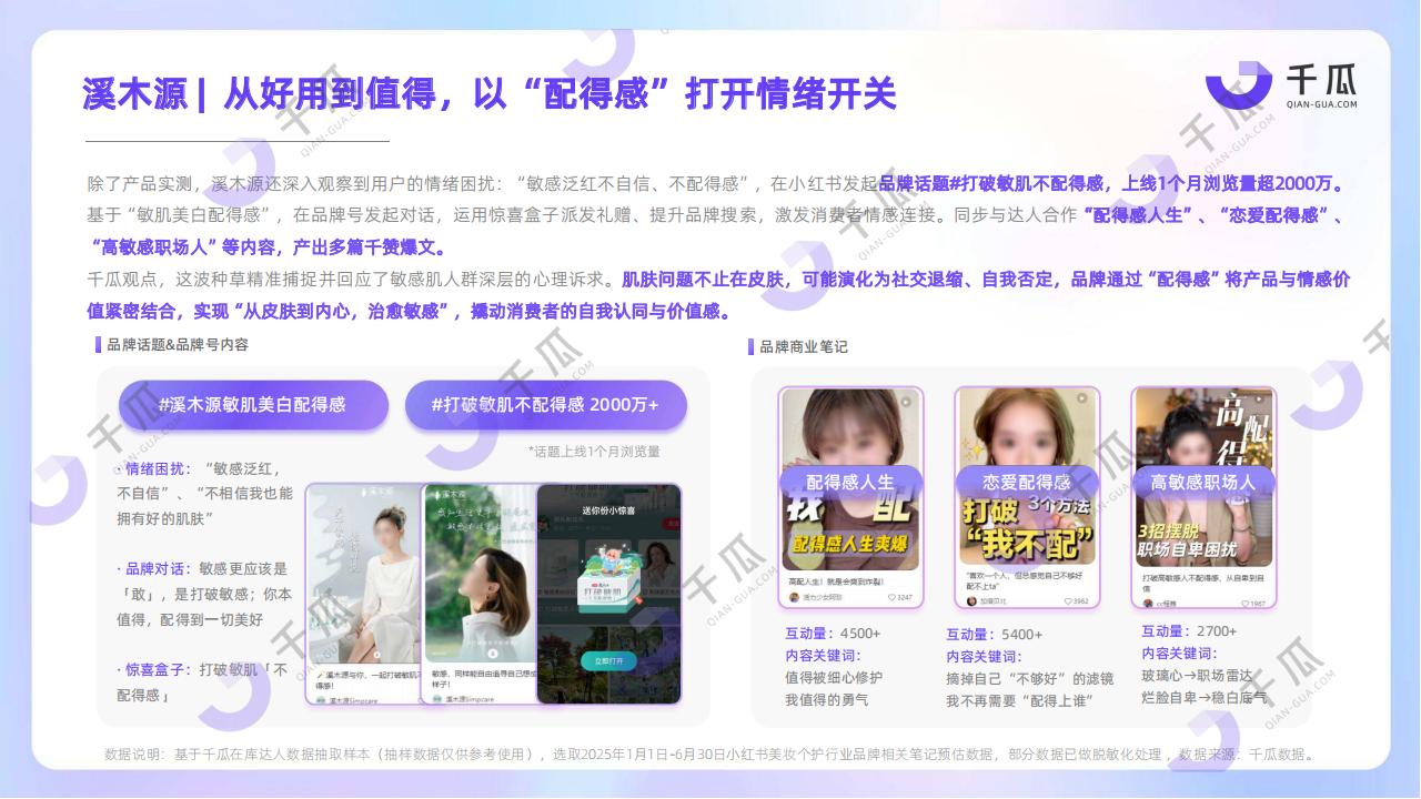 2025妆护种草趋势数据报告