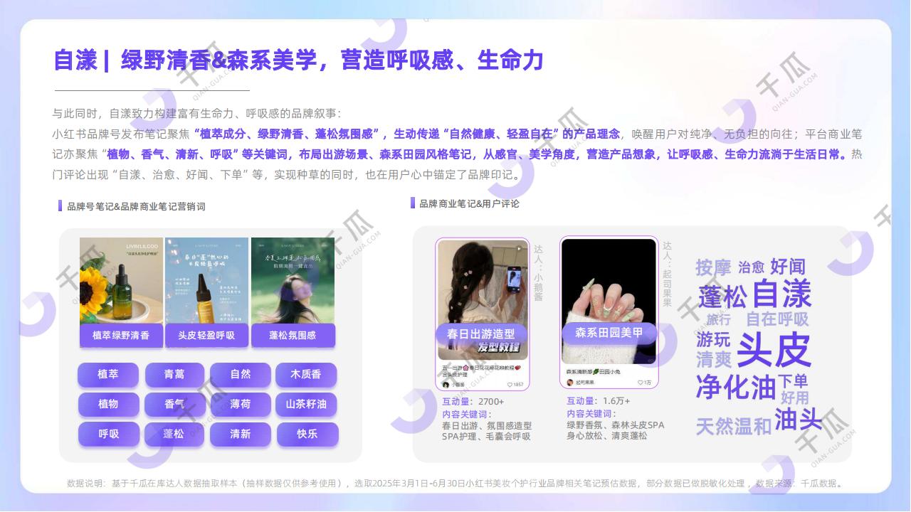 2025妆护种草趋势数据报告