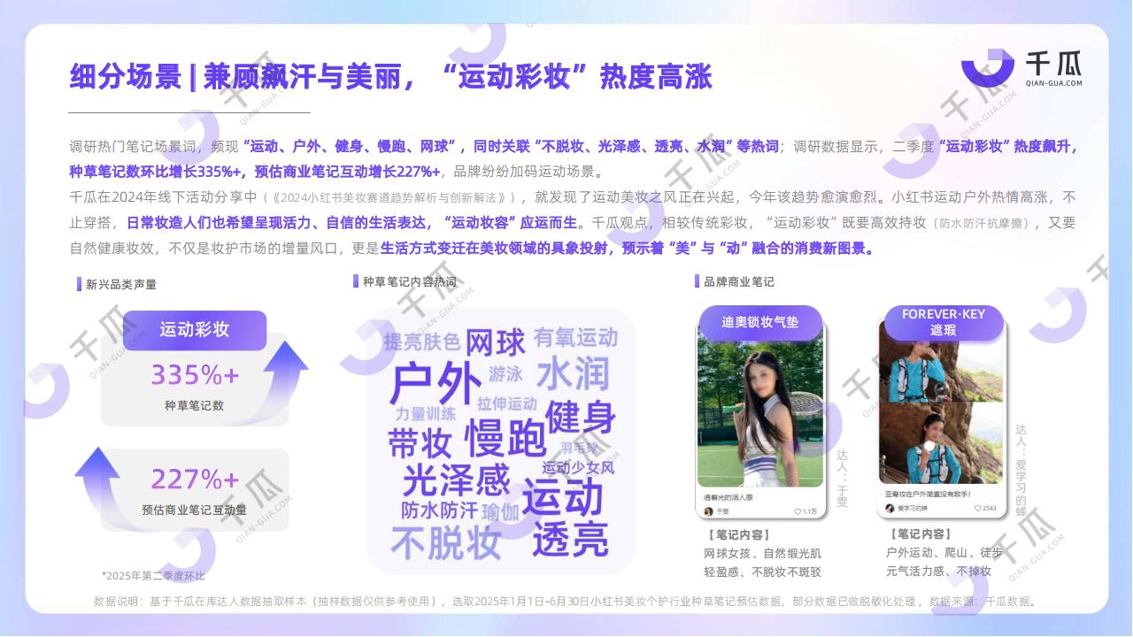 2025妆护种草趋势数据报告