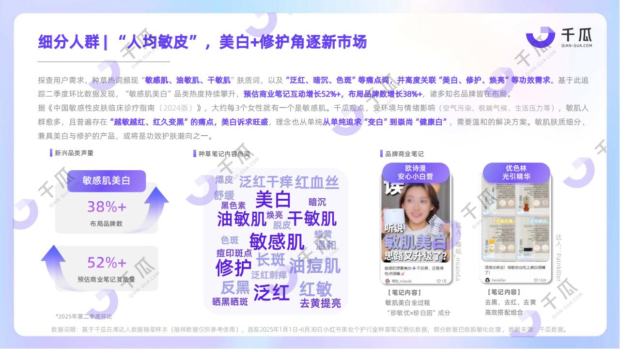 2025妆护种草趋势数据报告