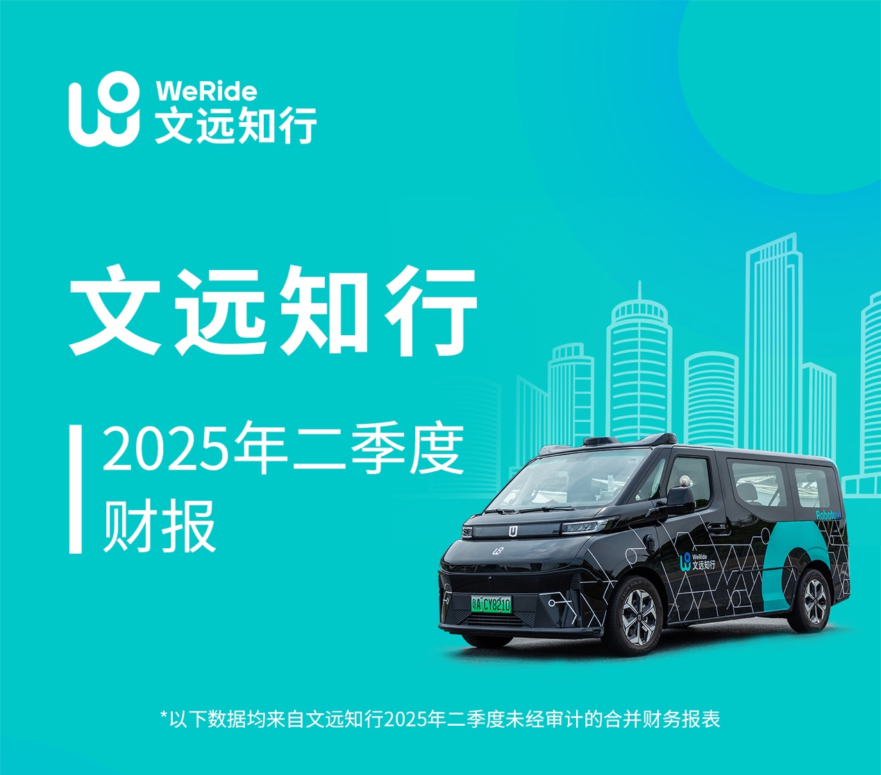 文远知行披露2025年Q2财报：营收1.27亿元，同比大增60.8%