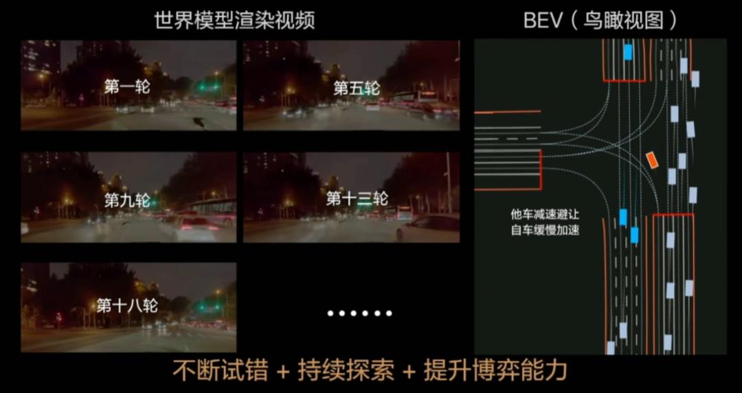理想的中场战事