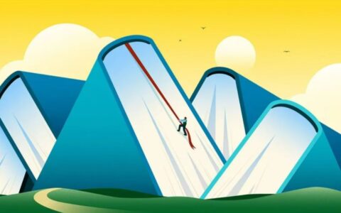 「战略」最新思考，与99%从业者不同。（内容意见征集）