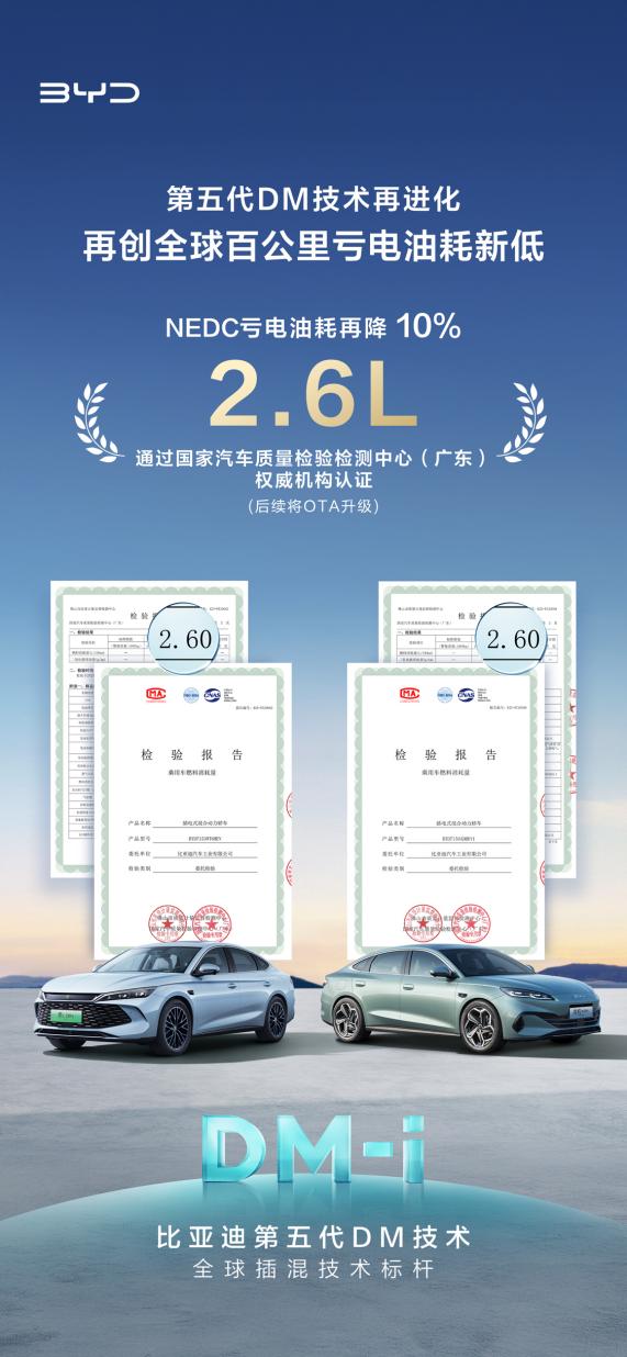 再进化，比亚迪第五代DM技术NEDC百公里亏电油耗刷新至2.6L