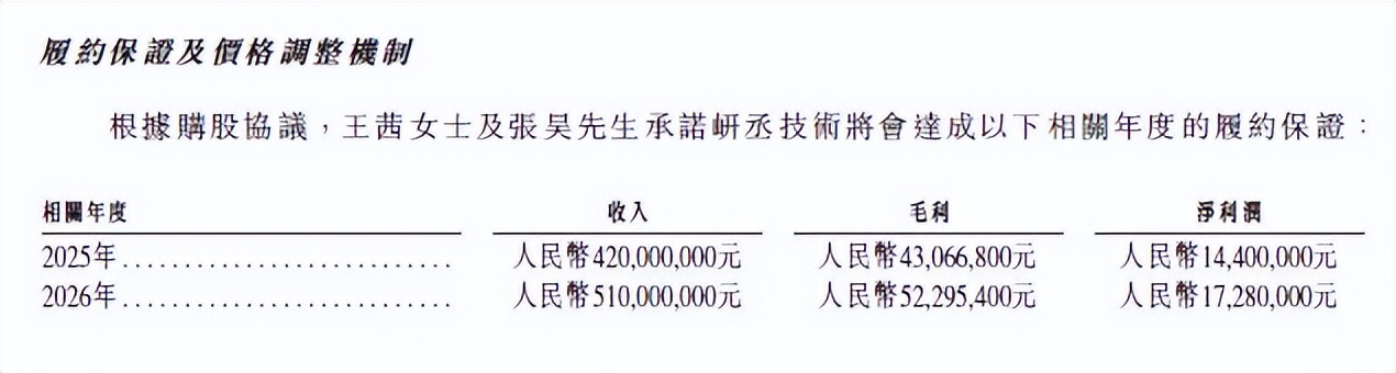 想靠NPU当中国英伟达?云天励飞还需努力