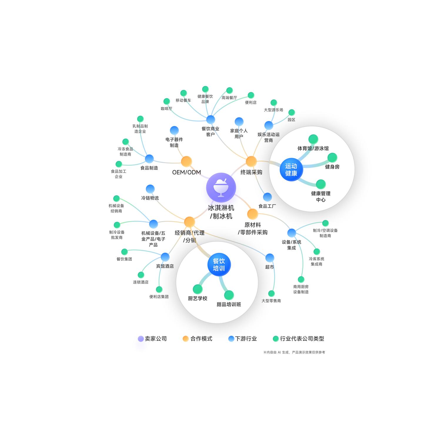 上线首月，OKKI AiReach帮每个外贸商家找到了1325个潜在客户