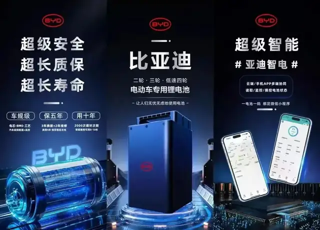 被汽车销量掩盖的真相：比亚迪真正的王牌是它！