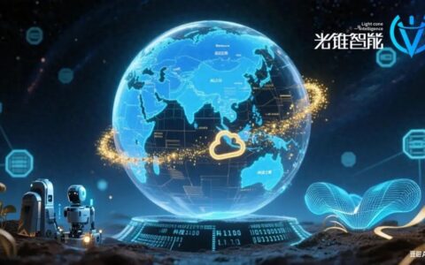 AI，中国云厂商的世界门票 