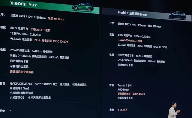 他们的捉对厮杀，或许正是中国汽车产业的蜕变