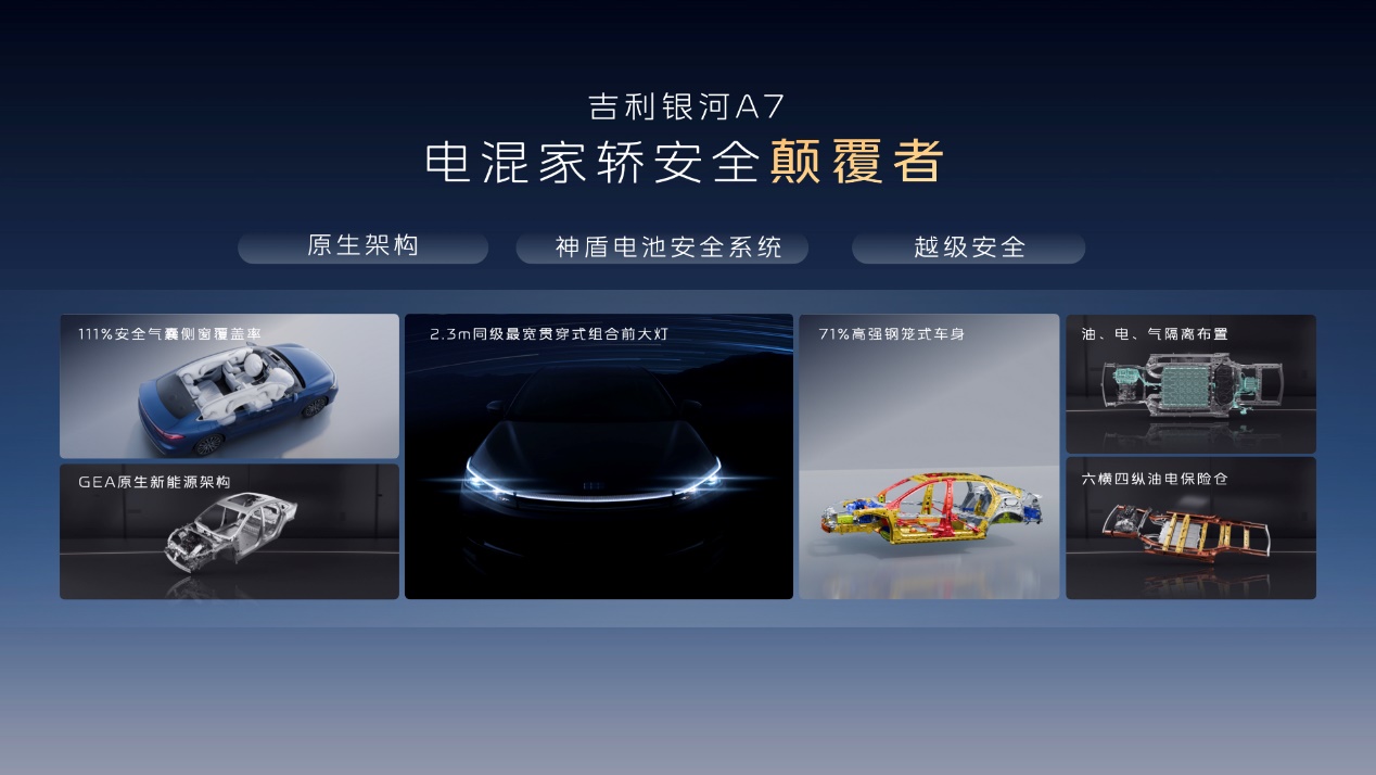 质价比标杆，吉利银河A7上市，8.18万起锁定年度爆款