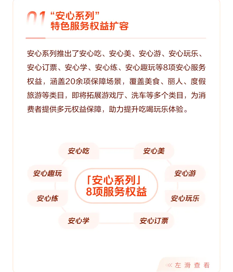 左手保障、右手体验，本地生活的逻辑变了