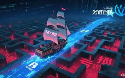 闯关港交所，万兴科技的AI突围战 