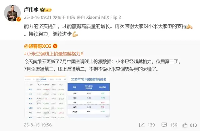 小米与格力上演空调座次“罗生门”:到底谁是第二?