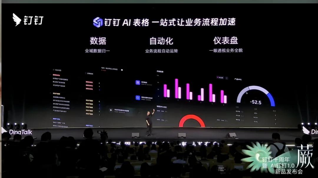 做减法的钉钉,无招胜有招