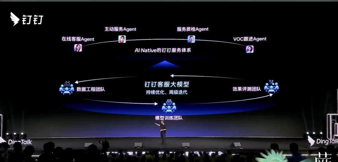 做减法的钉钉,无招胜有招