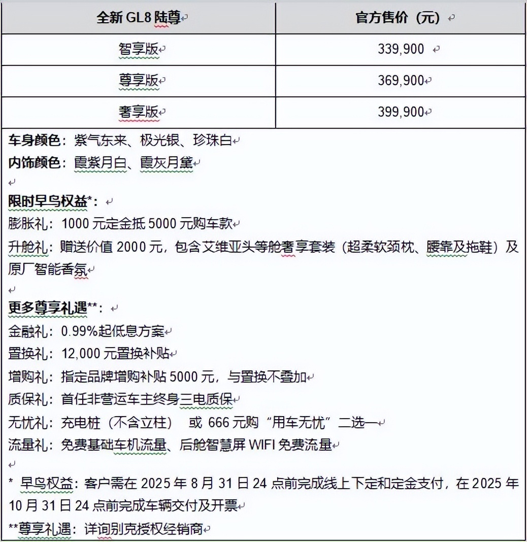 全新GL8陆尊焕新上市，起步价仅33.99万元