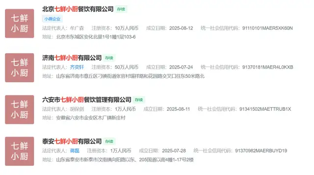 盈利不达预期,美团遭遇“不对等战争”