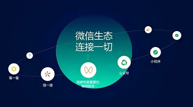 走出亏损泥潭,微盟仍未“止血”