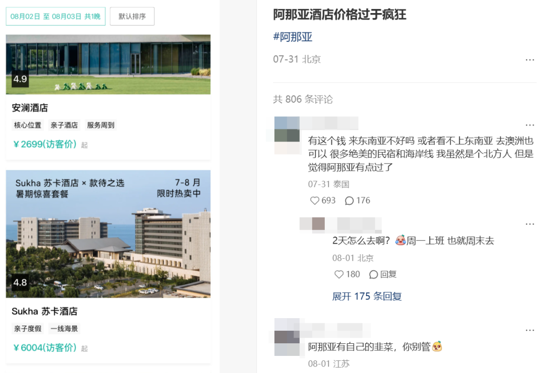 阿那亚和中产的“天下第一好”碎了？
