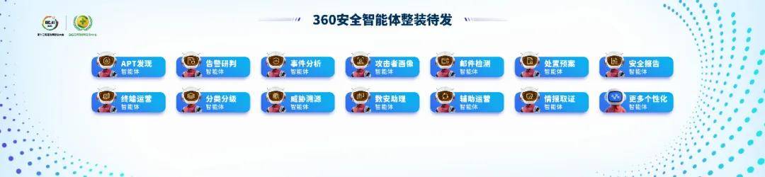 周鸿祎的AI新战役：智能体蜂群与AI时代的安全革命
