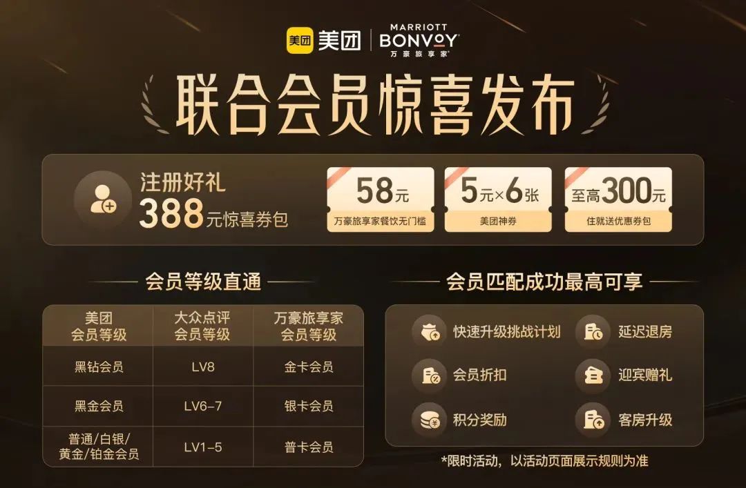 在美团，年轻人重新定义深度旅游