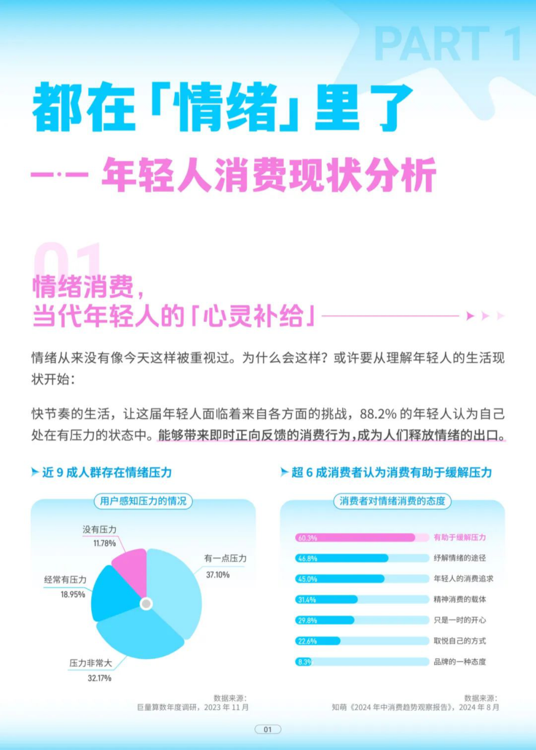 报告分享｜《2025年轻人情绪消费趋势报告》（附下载）