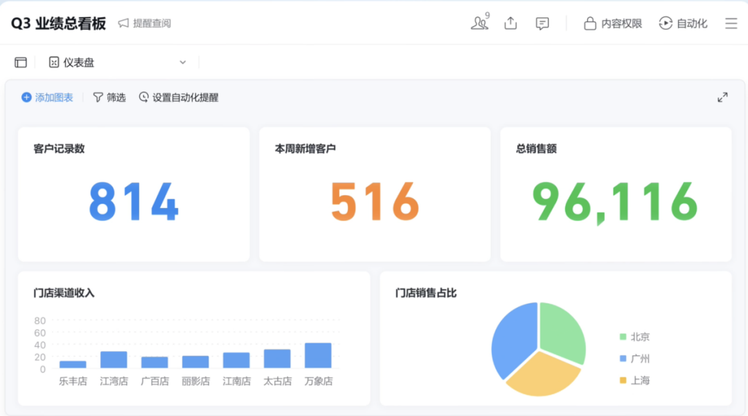 让AI能够“拿起即用”，企业微信5.0究竟改变了什么？