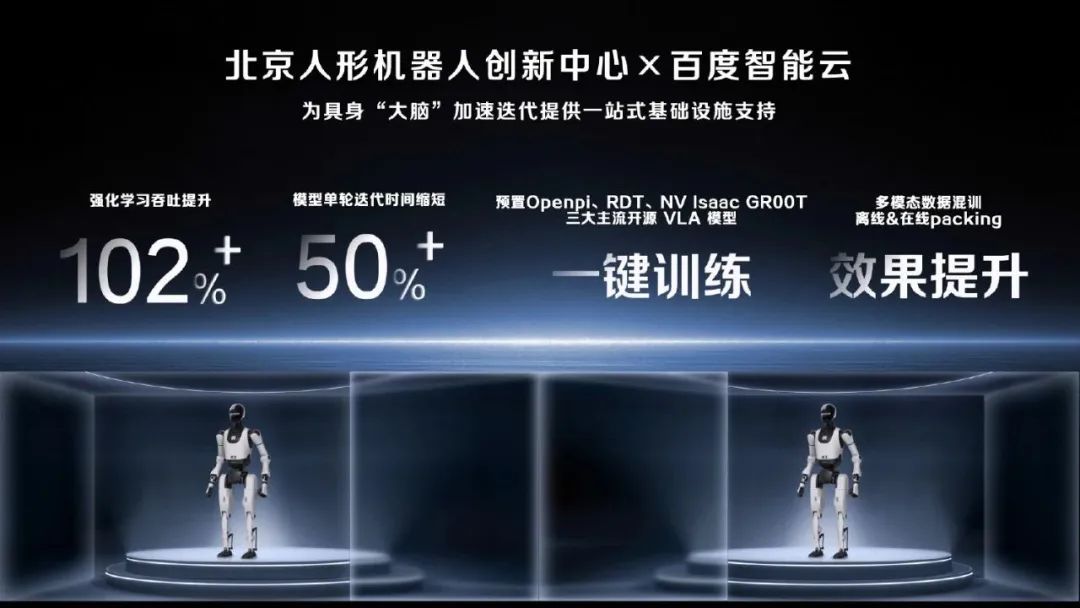 AI智取云计算
