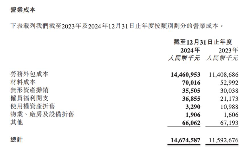 外卖大战按下“暂停键”，顺丰同城股价暴跌18%