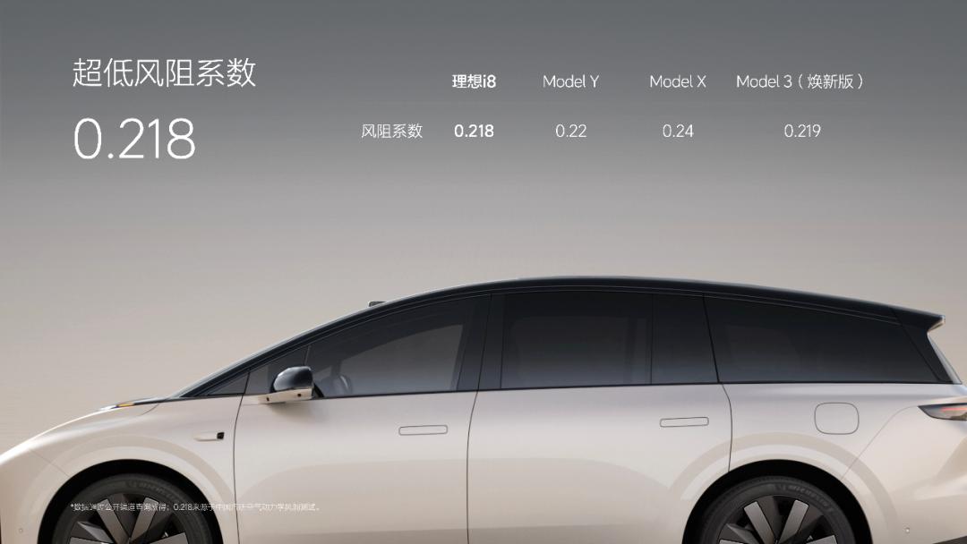 理想i8，撑得起李想的“纯电梦”吗？