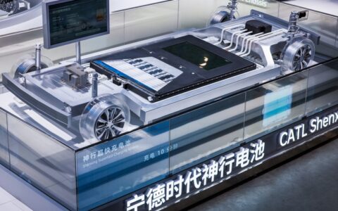 锂电强势反内卷，巨头的好日子要来了？