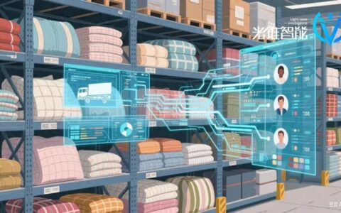 小产业撬动大市场，中国产业带如何破局“数据囚笼”？