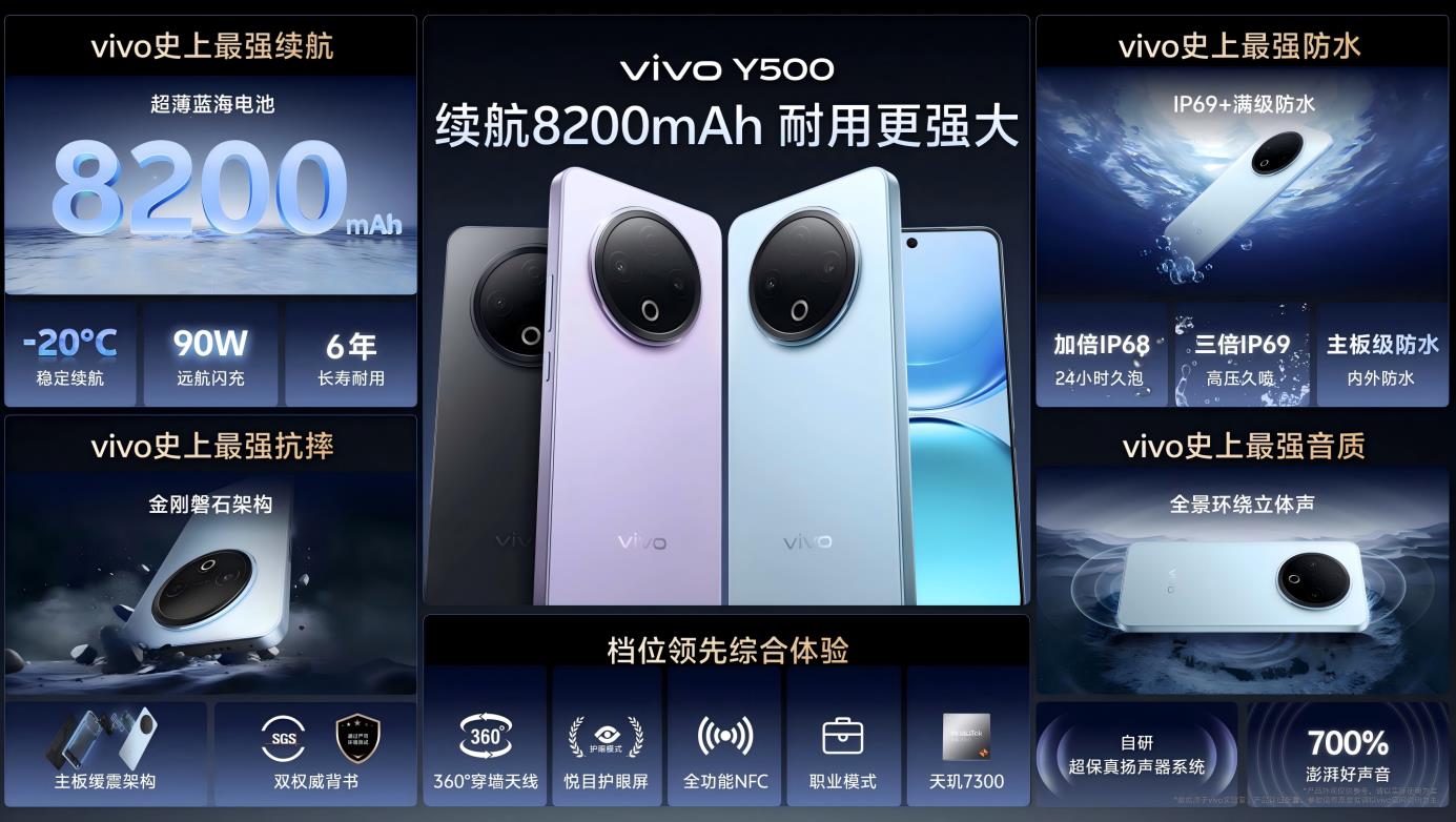 续航耐用双灭霸，vivo Y500发布，起步价仅1399元