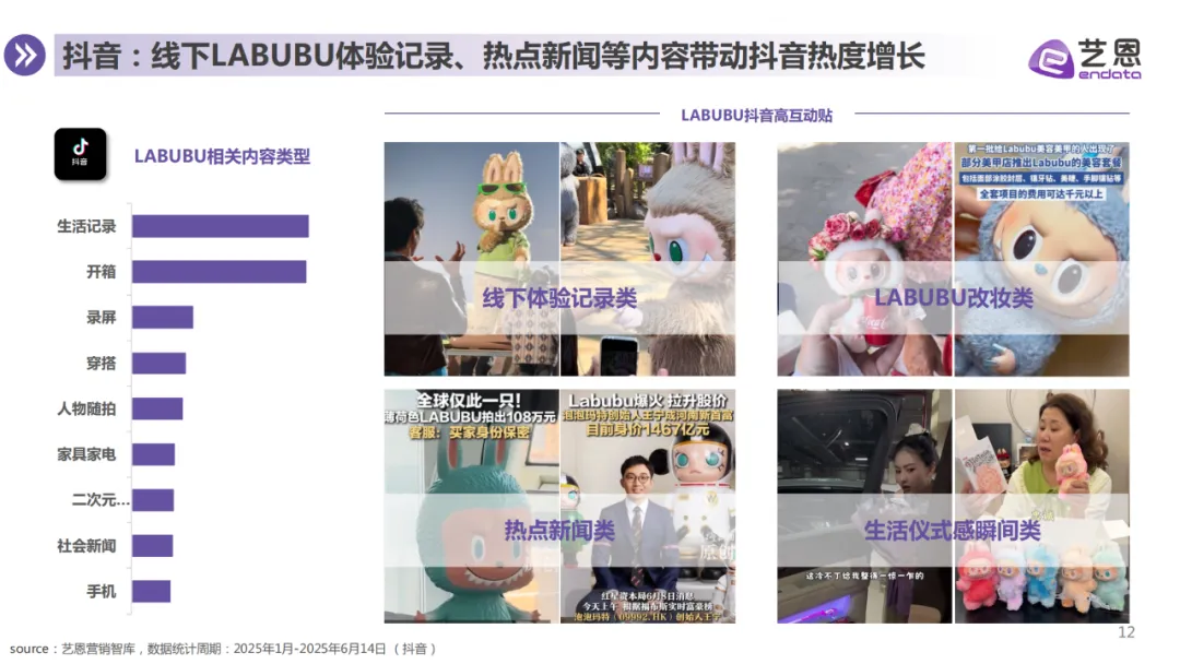 报告分享｜《LABUBU顶流现象洞察报告》（附下载）